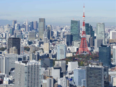 城市介紹